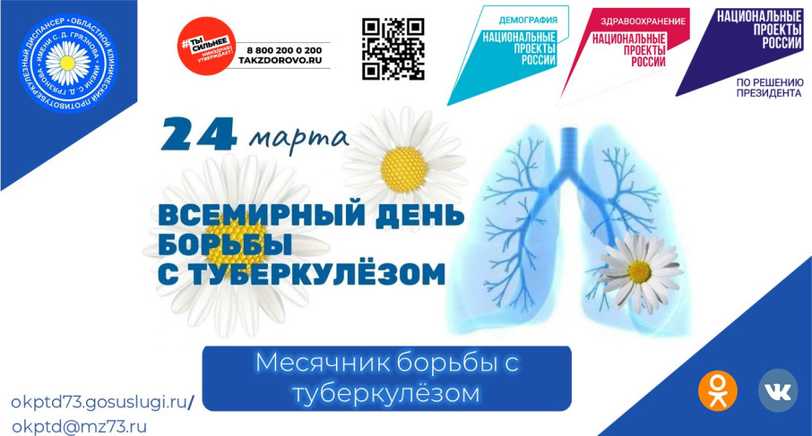 Месячник борьбы с туберкулёзом Месячник борьбы с туберкулёзом.