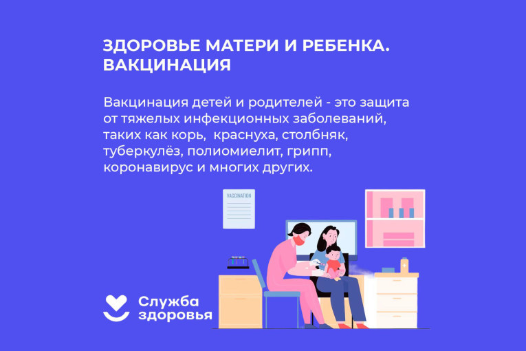 Вакцинация Вакцинация.