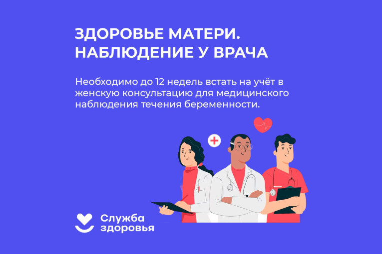 Наблюдение у врача Наблюдение у врача.